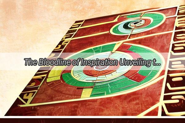 The Bloodline of Inspiration Unveiling the Story of Yao Ruolong